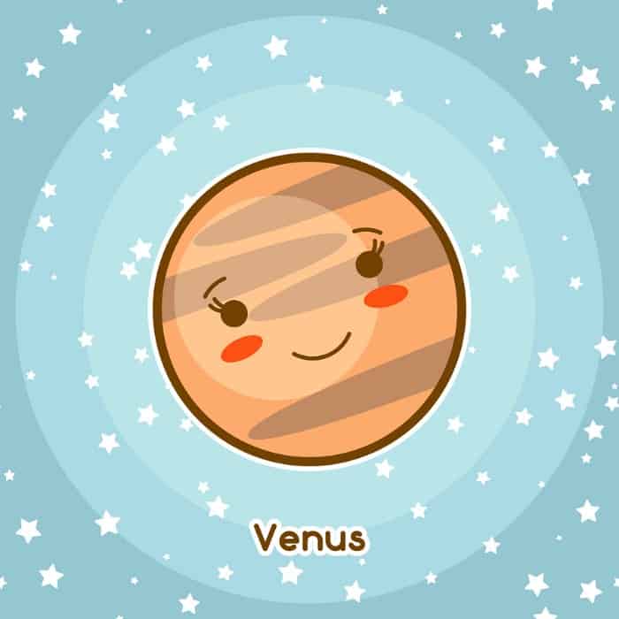 Venus Placement Chart