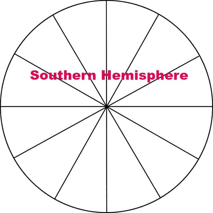 Star School Lesson 13: The Hemispheres