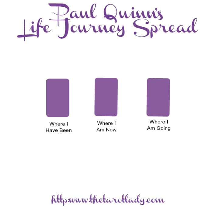 Tarot Spread Test Drive – Paul Quinn’s Life Journey Spread