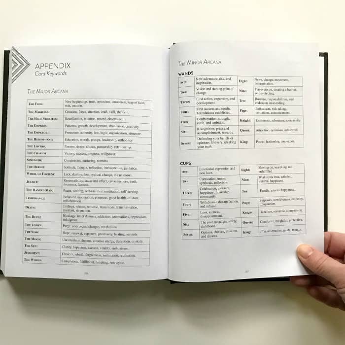 The Hit List - The one tool every tarot reader needs.