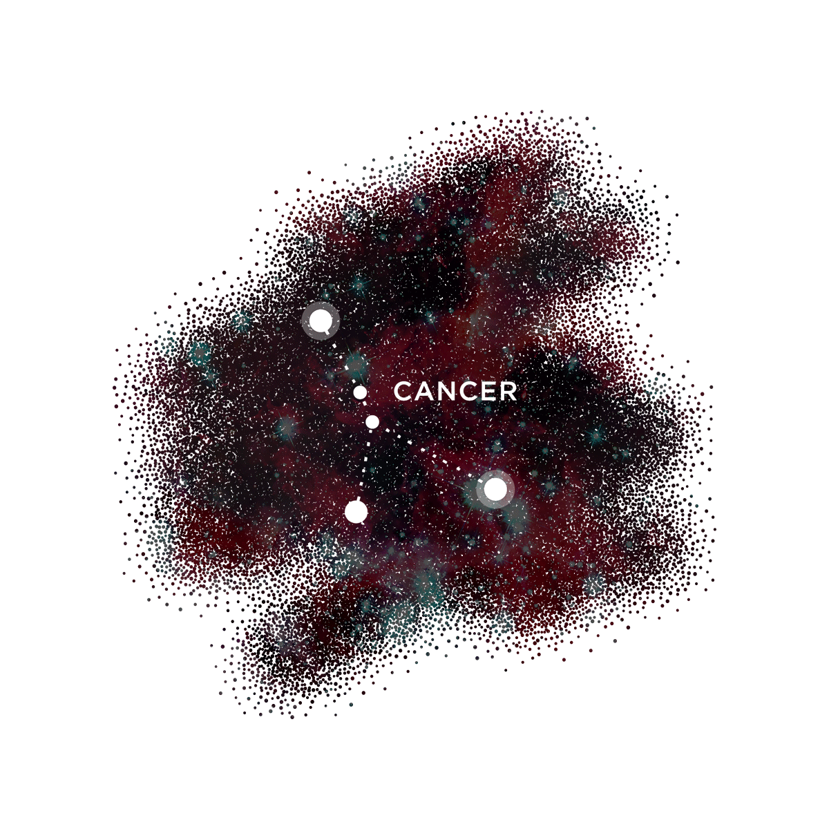 Cancer - Monthly Horoscopes