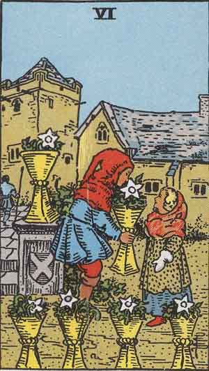 Which Tarot Cards indicate children? Six of Cups