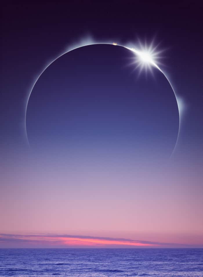 Solar Eclipse in Cancer 2019 - and Tarot Readings for Each Zodiac Sign
