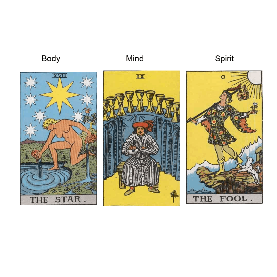 Tarot and Self-Care